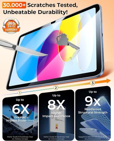 واقي شاشة DIMONCOAT مكون من قطعتين لجهاز iPad 11th Gen A16 2025 (11 بوصة) والجيل العاشر 2022 (10.9 بوصة)، زجاج مقسى 9H مع صينية سهلة التركيب، شفاف عالي الدقة، خالٍ من الفقاعات، مقاوم للخدش، يدعم قلم Apple وحافظة صديقة in Kuwait
