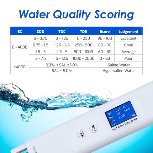 9-in-1 Water Quality Tester with UV Absorbance for COD/TOC/UV275, EC/TDS/Salinity/GH/S.G./Temp, Water Quality Tester for Home, RV, Hiking, Camping, Travel, Well - Tap, Purified, Ground, Seawater in Kuwait