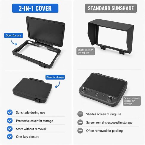 Pomya RC Pro 2 Controller Sun Hood Cover Magnetic Anti Glare Foldable | 2 in 1 sun hood and screen cover with adjustable flip design, protects RC Pro 2 controller screen from glare. in Kuwait