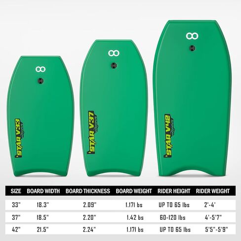 WOOWAVE Bodyboard 33 بوصة/37 بوصة/42 بوصة لوح جسم IXPE ممتاز مع مقود معصم ملفوف، نواة EPS خفيفة الوزن للغاية وجزء سفلي من البولي إيثيلين عالي الكثافة، مثالي لركوب الأمواج للأطفال والمراهقين والبالغين (33 بوصة، أخضر) in Kuwait