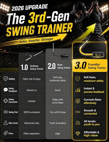 Baseball & Softball Rope Swing Trainer, Innovative High-Density Foam Connection Batting Training Bat for Better Feedback, Hitting Practice Aid Equipment for Youth Beginners, Indoor/Outdoor in Kuwait