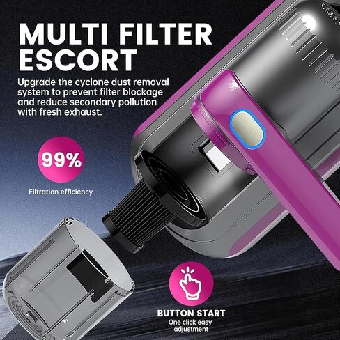 Mattress Vacuum Cleaner,Household High-Frequency Strong Removal Instrument, 12Kpa Low Noise Handheld Deep Vacuum Cleaner, Cleaning Machine for Pillows,Sofas,Beds,Mattress in Kuwait