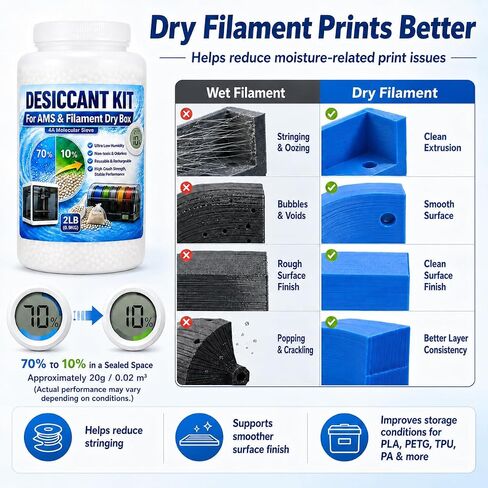 4A Molecular Sieve Desiccant for 3D Printer Filament, 2LB 3D Printer Desiccant Beads Kit with Digital Hygrometer, 10 Organza Bags & Scoop, Reusable Desiccant for Bambu Lab AMS, Filament Dry Storage in Kuwait