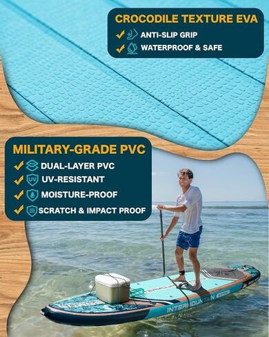 11'x34 Ultra-Wide SUP 2-Board Bundle – 420lb Capacity Each, All-Accessory Kit, 100L Backpack (Woodgrain Blue&Gray) in Kuwait