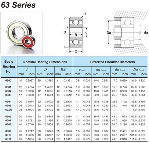 Power Transmission Products 6311RS 6311-2RS Bearing ABEC-3 Deep Groove Ball Bearings 6311RZ 180311 RZ RS 6311 2RS Precision 5512029 mm in Saudi Arabia