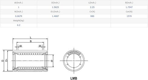 Linear Bearing SW16UU Ball Bushing Standard Motion Bearings for Electric Motors in Saudi Arabia