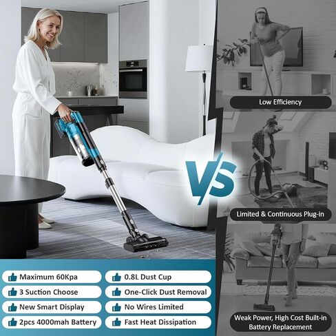700W Cordless Vacuum Cleaners for Home with 2*Battery 8000mAh,Brushless Rechargeable Stick Vacuum with 3 Mode, 6 in 1 Portable Handheld Cordless Vacuum for Pet Hair/Hardwood Floor/Dorm in Saudi Arabia