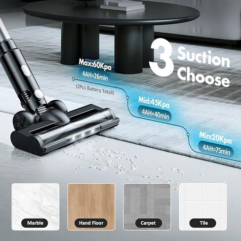 700W Cordless Vacuum Cleaners for Home with 2*Battery 8000mAh,Brushless Rechargeable Stick Vacuum with 3 Mode, 6 in 1 Portable Handheld Cordless Vacuum for Pet Hair/Hardwood Floor/Dorm in Saudi Arabia