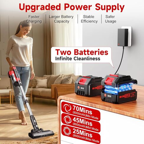 700W Cordless Vacuum Cleaner, 2×4000mAh Brushless Vacuum Cleaners for Home, 6 in 1 Lightweight Stick Vacuum 60kPa, 3 Suction, Portable Handheld Cordless Vacuum for Pet Hair/Hardwood Floor/Dorm Red in Saudi Arabia