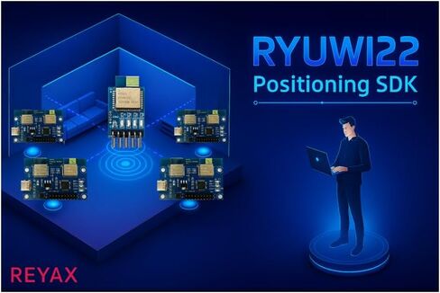 RYUW122_DK مجموعة تطوير تحديد المواقع لتحديد المواقع ثنائية وثلاثية الأبعاد. in Kuwait