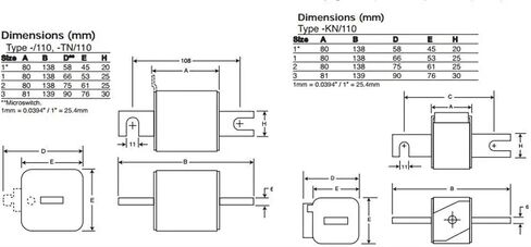 Electronic Ceramic Components 1000A 1250V Fuse Link 170M6148 in Kuwait