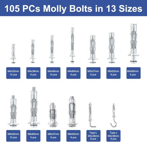 AJOMAN Hollow Wall Anchors Molly Bolts Set, Heavy Duty Zinc Plated Steel Screws 38 PCs in 5 Sizes, Hollow Wall Anchor Screws Assortment Kit for Drywall, Wooden, Tile and Plaster Wall in Saudi Arabia
