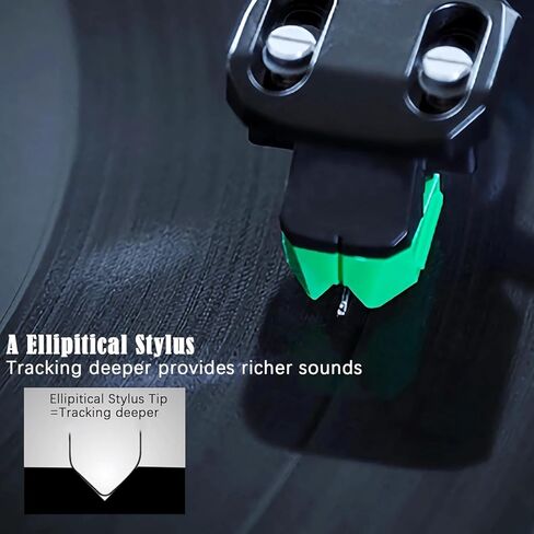 AT-VMN95E قلم بديل لإبر مشغل التسجيل لخراطيش القرص الدوار من سلسلة VM95، إبرة قابلة للدوران متوافقة مع مشغل تسجيل الفينيل Audio-Technica AT-LP120X in Kuwait