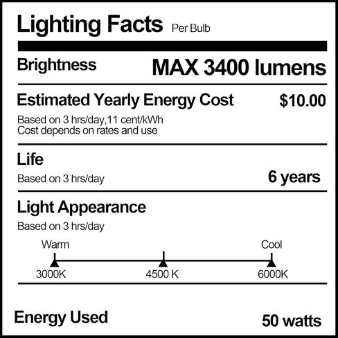 EMART 50W Dimming 3000K-6000K APP/Remote Control LED Light Bulb for Softbox Lighting Kit, Photography Lighting Soft Light Bulb for Professional Studio,Home,Office,Garden,Grow Light-2 Packs in Saudi Arabia