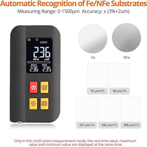 مقياس سمك طلاء بروستر، مقياس سمك الطلاء، مقياس عمق الطلاء، جهاز اختبار سمك طلاء السيارة لمشتري السيارات المستعملة in Kuwait