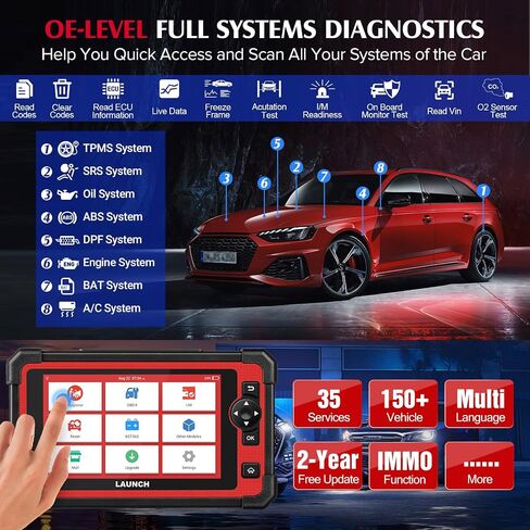 LAUNCH X431 CRP919E Elite OBD2 Scanner 2024 New Bidirectional Tool with CANFD DOIP, Active Test, 35+ Service, ECU Coding, All System Diagnosis, FCA Autoauth, TPMS &BST360, 2-Year Update in Saudi Arabia