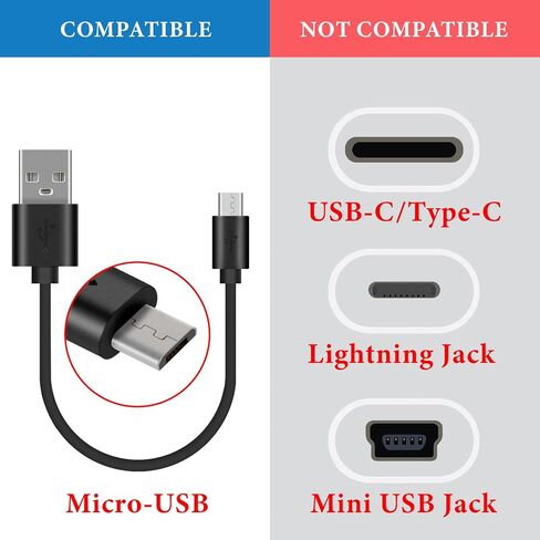 كابل شاحن قصير لسماعات الأذن الرياضية USB من Geekria متوافق مع Jabra Sport Pulse، Elite 65e، Halo Fusion، شاحن Halo الذكي، سلك شحن طاقة بديل USB إلى Micro-USB (1 قدم/30 سم) in Kuwait
