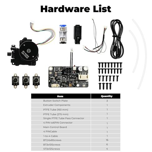 Bamboo Original TPU Feed Assist Module | Fit for Bambu Lab X2D/P2S/H2 Series/P1 Series/X1 Series 3D Printer Soft Flexible Filament Assist Kit Accessories in Kuwait