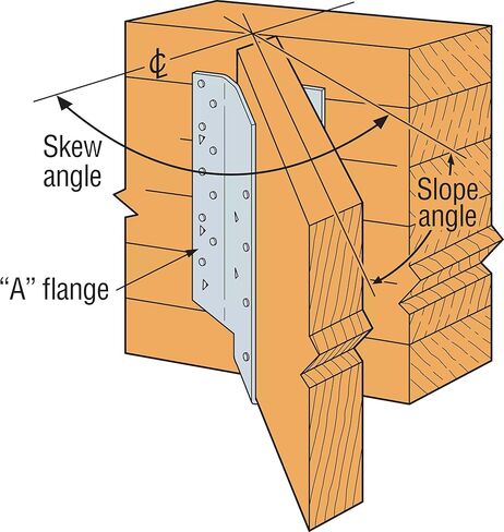 Simpson Strong-Tie HU612 HU Heavy Face-Mount Joist Hanger - for 6x12 Base, 14-Gauge Zinc Galvanized Steel, Versatile Joist Fit, Designed for Demanding Loads in Kuwait