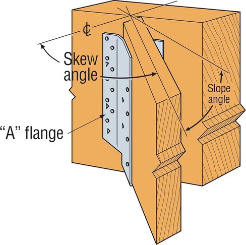 Simpson Strong-Tie HU612 HU Heavy Face-Mount Joist Hanger - for 6x12 Base, 14-Gauge Zinc Galvanized Steel, Versatile Joist Fit, Designed for Demanding Loads in Kuwait
