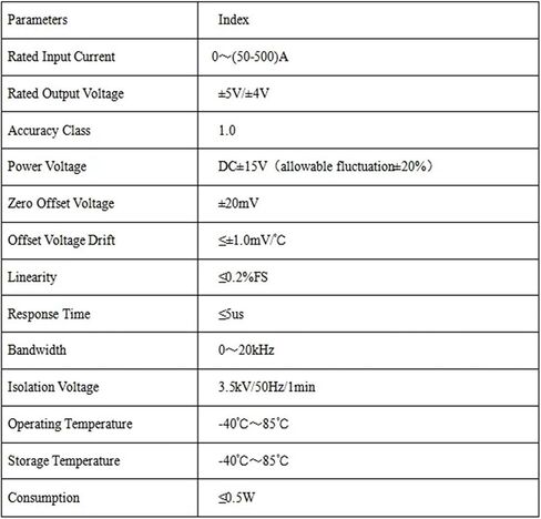 Open Type Sensor Current Transformer for Meters with 4V/5V Output Effect Transducer AHKC-EKA in Kuwait