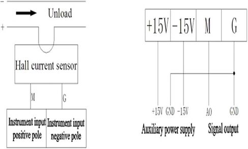 Open Type Sensor Current Transformer for Meters with 4V/5V Output Effect Transducer AHKC-EKA in Kuwait