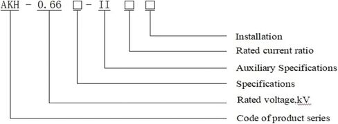 Current Transformer Split core AKH-0.66-40II Measurement in Kuwait