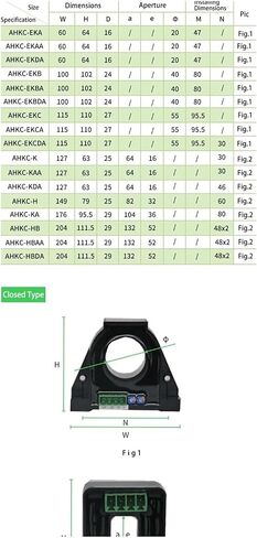 Sensor Split core Current for DC System AHKC-EKAA Output Analog Signal in Kuwait