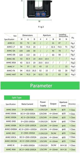 Sensor Split core Current for DC System AHKC-EKAA Output Analog Signal in Kuwait