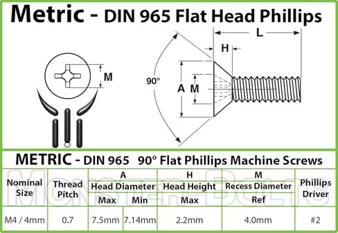 MonsterBolts - M4 x 30mm Phillips Flat Head, DIN 965, Alloy Steel, Black Oxide, 10 Pack in Kuwait