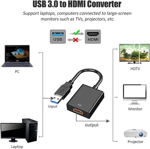 محول AKWOR USB إلى HDMI، محول صوت فيديو USB 3.0 إلى HDMI 1080P لتوصيل الكمبيوتر، كمبيوتر محمول للشاشة/HDTV/جهاز العرض، يدعم أنظمة Windows in Kuwait