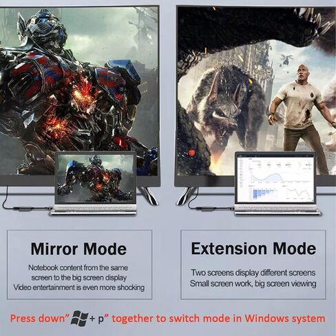 محول AKWOR USB إلى HDMI، محول صوت فيديو USB 3.0 إلى HDMI 1080P لتوصيل الكمبيوتر، كمبيوتر محمول للشاشة/HDTV/جهاز العرض، يدعم أنظمة Windows in Kuwait