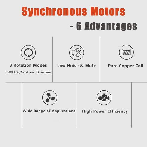1 Piece 4 Sizes AC 100V-127V 4W 50/60Hz Synchronous Motor (10-12RPM) in Kuwait
