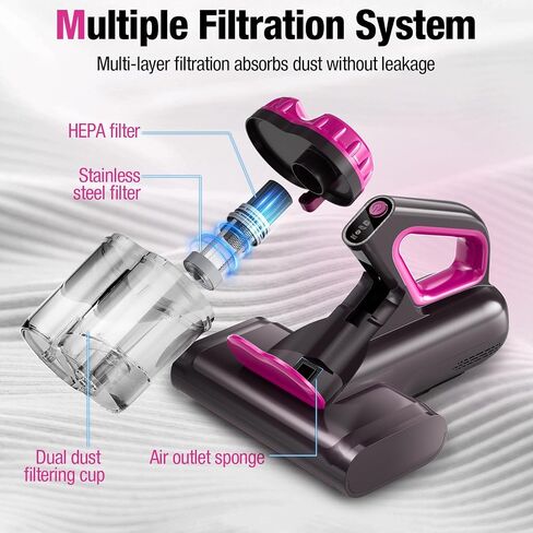 BYHUME Mattress Vacuum Cleaner, 17Kpa 650W Bed Vacuum Cleaner, 273nm UV-C Light & Ultrasonic 145°F Heating, 80000 RPM/Min Brushroll Rotation, Wide Suction Port for Pillows Cribs Sofa, Black Corded in Kuwait