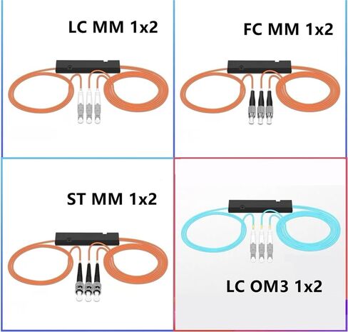 LC FBT Splitter 1 x 2 2 Pieces FC ST SC OM3 Multimode Optical Fiber Splitter Cassette Type 1x2 FTTH Fiber Optic Coupler (1x2 mm LC) in Kuwait