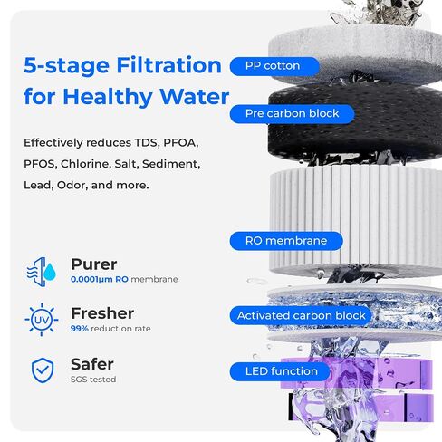 Waterdrop A2 Countertop Reverse Osmosis System, Hot and Cold RO System, Portable Pure Water Tank, Bottleless Water Cooler, 6 Temperature Settings, Hot Cold Room Water, 3:1 Pure to Drain in Kuwait