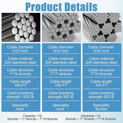 3/32 in Stainless Steel Cable Wire Rope 100ft, 7x7 Strands Flexible Aircraft Cable for Deck Railing, String Light Hanging, Marine Rigging, Garden Wire with 30 M2.5 Crimping Loops in Kuwait