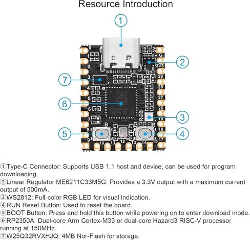 مجلس تطوير RP2350-MINI | معالج RP2350A ثنائي النواة، متوافق مع Raspberry Pi Pico، متوافق مع Arduino، متوافق مع STM32 in Kuwait