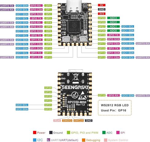 مجلس تطوير RP2350-MINI | معالج RP2350A ثنائي النواة، متوافق مع Raspberry Pi Pico، متوافق مع Arduino، متوافق مع STM32 in Kuwait