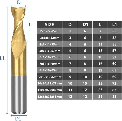 CNC Router Bits Flat Nose Carbide Endmill HSS Milling Cutter 2 Flute End Mill Spiral for Wood Metal Aluminum in Kuwait