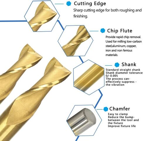 CNC Router Bits Flat Nose Carbide Endmill HSS Milling Cutter 2 Flute End Mill Spiral for Wood Metal Aluminum in Kuwait
