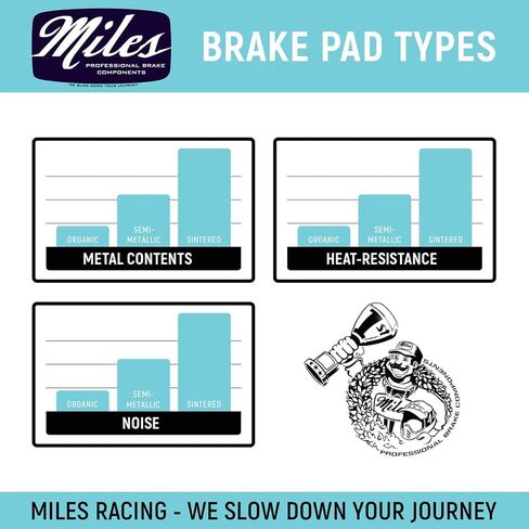 تيل فرامل قرص السباق من مايلز - شبه معدني - Hope Tech X2، Mini X2 Pro، Race X2، Tech 3 X2، Race Evo X2 - (MI-MET-39) جديد in Kuwait