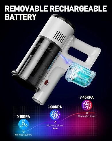 Cordless Vacuum Cleaner, 550W/45KPa Stick Vacuum with Up to 60 Mins Runtime, Detachable Battery, Lightweight 2-in-1 Handheld Vacuum for Pet Hair, Hardwood Floors, Carpet, Stairs & Car in Saudi Arabia