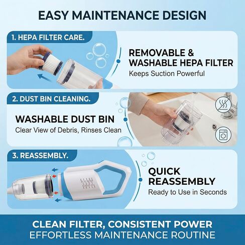 Handheld Cordless Vacuum Cleaner for Home Car Upholstery - Rechargeable Stick Dust Buster for Pet Hair Hardwood Floor & Mattress 15k Pa Lite Pro in Saudi Arabia