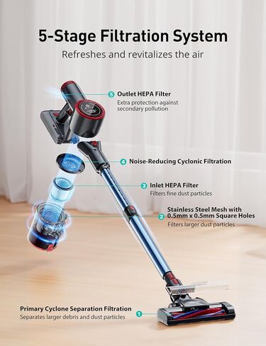 Aspiron Cordless Stick Vacuum Cleaner,550W/55KPA Stick Vacuum for Home, LED Touch Display Screen, 2 Charging Ways,2 HEPA Filter, LED Headlight,Handheld Vacuum for Hard Floor, Carpets, Sofa, Car in Saudi Arabia