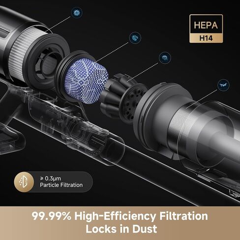 DREAME Cordless Stick Vacuum Cleaner Z30 Essential, 210AW Powerful Suction, Up to 90 Mins Runtime, Anti-Tangle Brush,LED Display, Dust Reveal Technology for Pet Hair, Carpet & Hard Floor in Saudi Arabia
