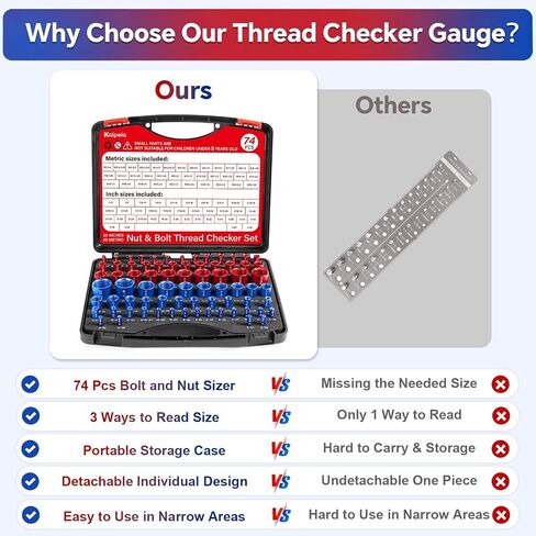 Thread Checker, 74 PCS Detachable Nut and Bolt Thread Checker Gauge, 39 Inches & 35 Metric Rustproof Bolt Size Finder, Screw Identifier Tool for Measuring in Narrow and Tricky Areas in Saudi Arabia