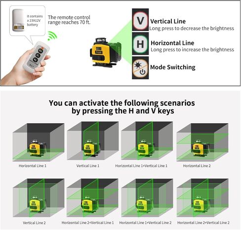 Laser Level with Tripod,4×360° Whole-Room Cross-Line Green Beam Laser Level 360 Self Leveling with 2×4500mAh Batteries & Rotatable Window for Picture Hanging,Tile,Ceiling and Home Renovation in Saudi Arabia