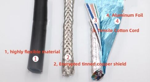 TRVVP 20AWG 8 Conductor Flexible Drag Chain Cable, Multi-Core Shielded Cable for Servo Motors, for CNC Router Machines, CNC VFD Spindles, Electrical Appliances, 3D Printers, 65 ft (20 m) in Saudi Arabia