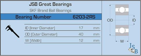 (Qty.10) 6203-2RS SKF Brand Ball Bearings | 17x40x12 mm | Double Rubber Sealed | Deep Groove | High Performance | ABEC-3 Precision Bearings in Kuwait